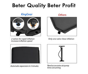 KingGear 야외 폼 캠핑 매트리스 자기 팽창 슬리핑 패드 매트 담요 방수 경량 슬리핑 캠핑 매트 - Product Image 2