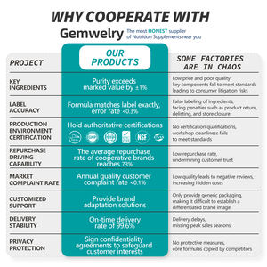 Gommose di Creatina ed Elettroliti per Adulti, Etichetta Privata, 5000mg di Creatina Monoidrato, 120 Pezzi, Personalizzabili - Product Image 5