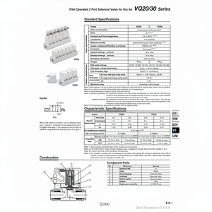 วาล์วโซลินอยด์นิวเมติก SMC วาล์วควบคุม VQ21A1-5YZ-C8-F-Q - Product Image 1