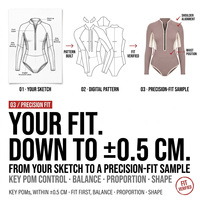 Traje de Neopreno Personalizado para Mujer, 2mm, con Cierre Frontal, Corte Alto, Manga Larga, para Natación, SUP y Surf