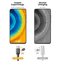 Kabel Pengisian Cepat UGREEN USB A ke USB C Berkualitas Baik Tipe C 6A Kabel Data PVC USB 2.0 Kabel PVC untuk Huawei Xiaomi