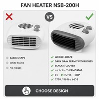 Calefactor de Aire Horizontal Portátil con Termostato, Calefactor de Espacio en Forma de Cuña, 3 Modos de Calor, 2000W, Control Automático, Resistente al Fuego, CE ERP