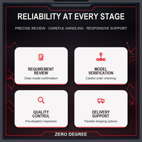 Filtre à air OAFA-C-Q8-E-E, précision de filtration de 40 m, série OAFA, interface 8 mm 1 MPa, température de fonctionnement maximale 60°C