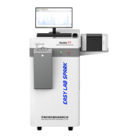 Analizador de Metales JIEBO Noble T7 de Alta Precisión - Espectrómetro de Emisión Atómica con Detector CMOS, Rango de Longitud de Onda de 120-800nm para Acero