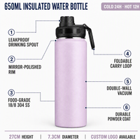 Nouvelle bouteille isotherme à double paroi en acier inoxydable pour le camping et la randonnée en plein air avec logo personnalisé