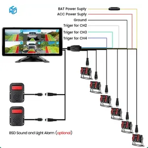 10.36 inch 6 chia màn hình thông minh điểm mù Radar BSD báo động xe tải xe buýt Xe DVR Ghi màn hình và 6 cái AHD Video Camera