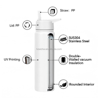 Bouteille d'eau en acier inoxydable à double paroi isolée sous vide de 22 oz, anti-fuite, sans BPA, avec large ouverture et couvercle à poignée, pour le camping et les sports