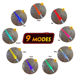 1 Paire de Baguettes Lumineuses LED en Plastique et ABS, Effet Phosphorescent, pour Fêtes, Mariages, Anniversaires, Raves et Concerts - Product Image 6