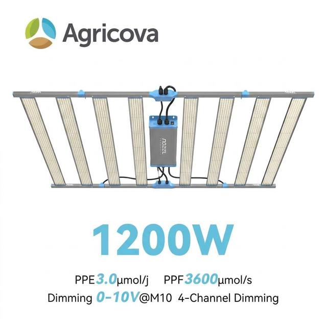 1200w Full Spectrum High Power Ip65 PPE 3.0 Channel Spectrum Controls 0-10v Dimming LED Grow Lights for Greenhouse Indoor Plants