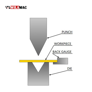 Báo Chí phanh dụng cụ Sash chết cổ ngỗng cú đấm cấp tính bán kính cú đấm và chết - Product Image 2