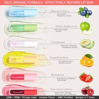 Private Label Fruitgeurende Lip Olie High Shine Glans Lip Glow Tint Hydraterende Lipgloss Aangepaste Logo Groothandel Lage MOQ