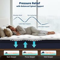 Matelas à ressorts contemporain écologique le plus vendu, pour chambre d'hôtel, 25 cm d'épaisseur, en tissu polyester, sur mesure, robuste