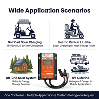 Contrôleur de charge solaire MPPT Boost 15A 24V-60V DC avec écran LCD, étanche et anti-poussière pour batteries au plomb/lithium, idéal pour le golf