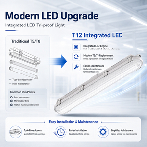 <span class=keywords><strong>Luminaire</strong></span> LED Tri-proof Commutable CCT et à Commande de Puissance, Luminaires Multi-Paramètres IP65 Résistants à l'Humidité pour Projets de Lavage de Voitures - Product Image 2