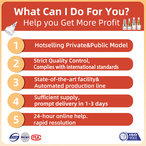 120ml 100ml 80ml 60ml <span class=keywords><strong>50ml</strong></span> 40ml <span class=keywords><strong>30ml</strong></span> 20ml 50g 30g rỗng PP huyết thanh bơm không có không khí chai lotion <span class=keywords><strong>container</strong></span> chăm sóc da bao bì Bộ - Product Image 6