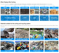 Machine de tri des déchets municipaux Table de tri manuelle des ordures Plate-forme de tri des déchets avec convoyeur Installation de recyclage des déchets