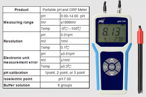 हाइड्रोजन समृद्ध पानी के लिए बैकलाइट के साथ pHS-1701 नया पोर्टेबल पानी विघटित हाइड्रोजन/h2 मीटर का परीक्षक मीटर - Product Image 5