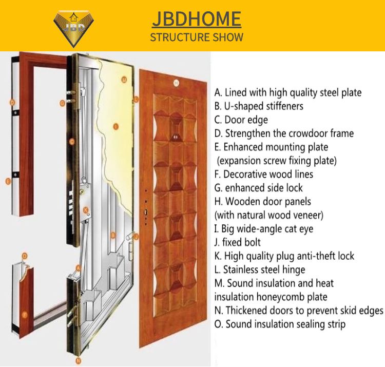 Modern design wooden anti-theft door villa multi lock point front safety steel door exterior security door