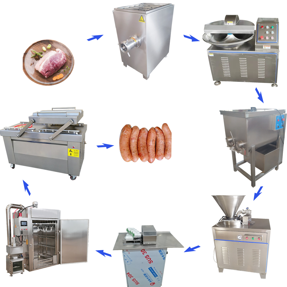 Sausage making machine machine-making-sausage motorized sausage stuffer