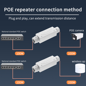 Extensor POE Estándar para Exteriores, Impermeable IP66, 10/100 Mbps, 1 Entrada y 1 Salida, 500 Metros de Alcance, Repetidor POE de 48V, Switches de Red - Product Image 3
