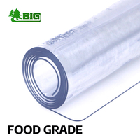 Plaque en PVC souple transparent Boligao, feuille de cristal en plastique pour bureau, épaisseur 0,5-5 mm, service de découpe, 15-50 cm