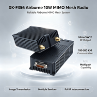 Transmisor y Receptor de Video Inalámbrico SDR de Alta Potencia 2*5W IP Mesh Ad Hoc, Largo Alcance, Estabilidad de Señal, 100Mbps, Aire-Tierra