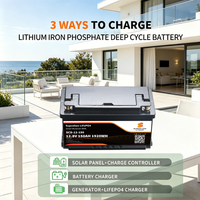Batterie semi-solide LiFePO4 SUPCELION en stock UE 12,8 V 150 Ah, protection IP65, garantie 10 ans, Bluetooth 5.0, 4000 cycles