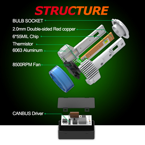 Ampoule Super lumineuse <span class=keywords><strong>GL66</strong></span> 9007 25000lm ampoule led lumière de voiture 55W 110w phare led - Product Image 2