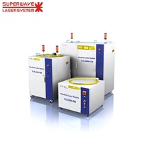 Source Laser à Fiber longue durée MAX IPG JPT RAYCUS pour Machine Laser