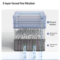 Filtre externe pour aquarium YEE Factory : Boîtier de filtration à suspendre pour aquarium et bassin, système de filtration pour bassin à poissons