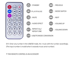 JK6893สินค้าใหม่บลูทูธ TF USB FM MIC AUX Player MP3 12V โมดูลถอดรหัสก้านดึง Mp3เสียงบอร์ดถอดรหัสสีดำ - Product Image 4