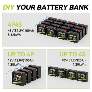 Batterie au lithium 12V 12Ah 15Ah 25Ah haute performance avec protection BMS - Product Image 4