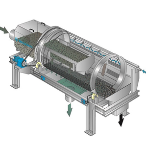 Machine de séparation à <span class=keywords><strong>tamis</strong></span> rotatif <span class=keywords><strong>pour</strong></span> bois de chauffage, sciure et <span class=keywords><strong>compost</strong></span>, électrique - Product Image 4