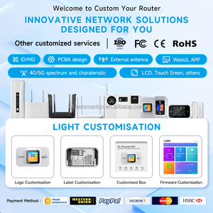 Router ChiWay 4G con Slot per Scheda SIM, Internet ad Alta Velocità per Casa, Router WiFi 4G LTE - Product Image 6