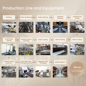 Stores zébrés manuels à ressort filtrant la lumière, prix usine, vente chaude, pour fenêtres - Product Image 5