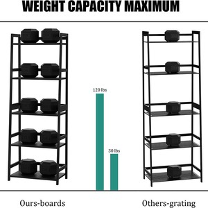 Modern 5 Tier <b>Shelving</b> Unit Carbon Steel Rectangle Standing Type For Office Living Room Bathroom Children's Room Storage - Product Image 3