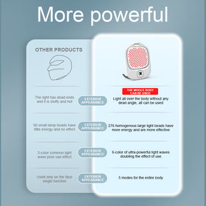 El más nuevo y más caliente Panel de terapia de luz roja Serie RL 630nm 660nm 810nm 830nm 850nm Cuidado DE LA PIEL Dispositivo infrarrojo rojo para cuerpo completo - Product Image 2