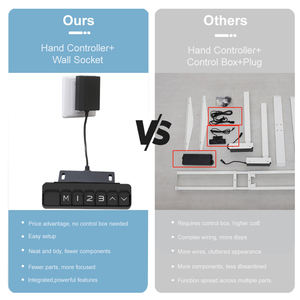 Scrivania Regolabile in Altezza a 2 Livelli, Telaio per Scrivania Elettrica con Motore Singolo per Ufficio e Tavolo Computer - Product Image 4