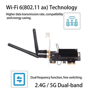 การ์ดไวไฟไร้สายแบบ PCIe รุ่น <span class=keywords><strong>AX200</strong></span> รองรับ <span class=keywords><strong>WiFi</strong></span> <span class=keywords><strong>6</strong></span> แบบดูอัลแบนด์ 2.4G จากโรงงาน (OEM) พร้อมบลูทูธ 5.0 CHONGHEE - Product Image 3