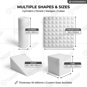 Poröse Melamin-Akustikschaumplatten - Flammhemmend für Auditorium-Schalldämpfung - Product Image 3