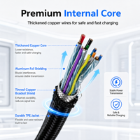 Cable USB3.2 Gen2 Tipo C de Carga Rápida de 100W, Cable de Carga y Sincronización de Datos de 10Gbps con Trenzado de Nailon para Computadoras Portátiles, Teléfonos, Oficina y Viajes