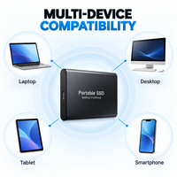 Disque SSD externe USB3.1 Type-C portable pour la sauvegarde de photos et vidéos en voyage avec boîtier métallique et voyant lumineux