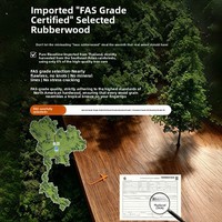 Premium bureau van massief hout met boekenplank en opberglades voor thuiskantoor of slaapkamer.