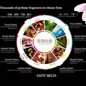 Aceites de Perfume de Lujo, Aceite Esencial para la Elaboración de Fragancias Concentradas, Inspiradas en Diseñadores, de Larga Duración, de Marca, Originales, al por Mayor - Product Image 6