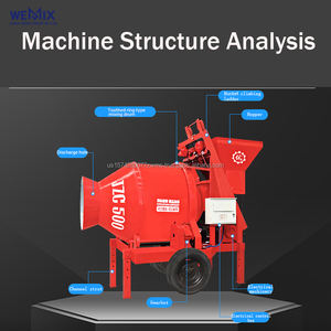 JZC350 Manual Discharge Rolling Drum Concrete <b>Mixer</b> Machine 350L Concrete mixing machine <b>Cement</b> <b>mixer</b> Rotary <b>mixer</b> - Product Image 3
