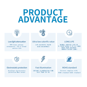 2835 smd rosso, 0.2W 0.5W 60mA 2835 ha condotto la luce Arancione verde Smeraldo <span class=keywords><strong>Blu</strong></span> ray luce bianca Calda - Product Image 3