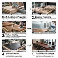Meubles de salle de conférence de bureau, table de conférence en bois robuste de qualité industrielle ISO pour salle de réunion et bureau