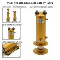 Cylindre hydraulique robuste pour système de stabilisation de grue mobile