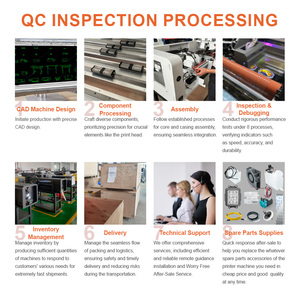 Impresora al por mayor Dtf A4 A3, máquina de impresión de pegatinas de holograma, impresora Uv Dtf Cup Wrap, impresora Uv Dtf 60 cm - Product Image 6