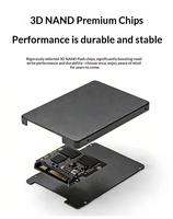 SSD Internal SATA 3.0 2.5 Inch 6Gb/s 550 MB/s Read ABS Housing untuk Laptop